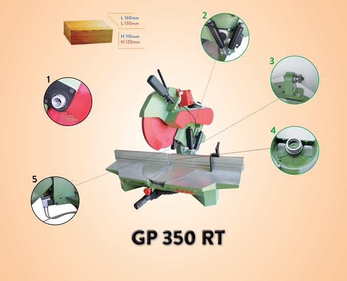 GP-350-RT particolari